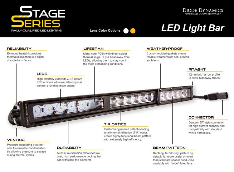 Diode Dynamics SAE/DOT LED Lightbar Kit For Tundra (2014-2021)